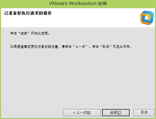 vmware workstation配置完成界面