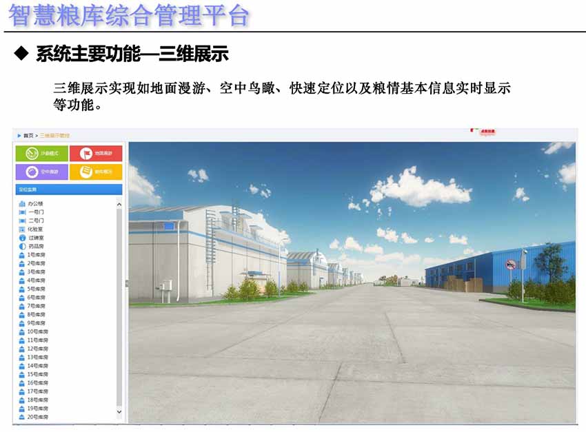 智慧化粮库综合数字管理系统平台