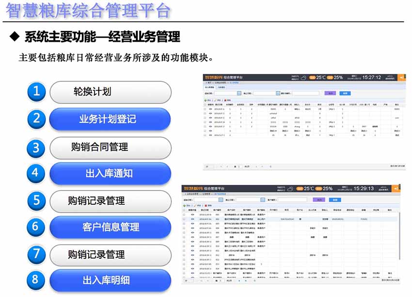 智慧化粮库综合数字管理系统平台经营业务管理