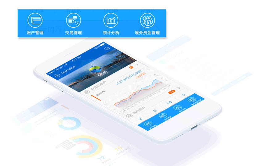 招商银行财资管理云平台(CBS5)截图3