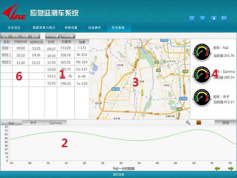 核电厂应急监测车辐射监测系统后台截图1