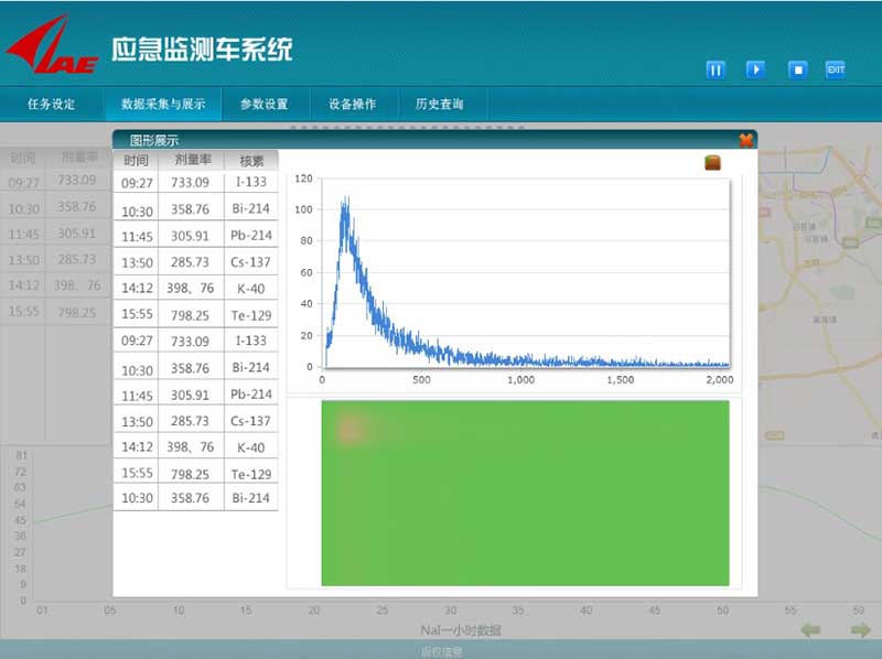 核电厂应急监测车辐射监测系统后台截图2