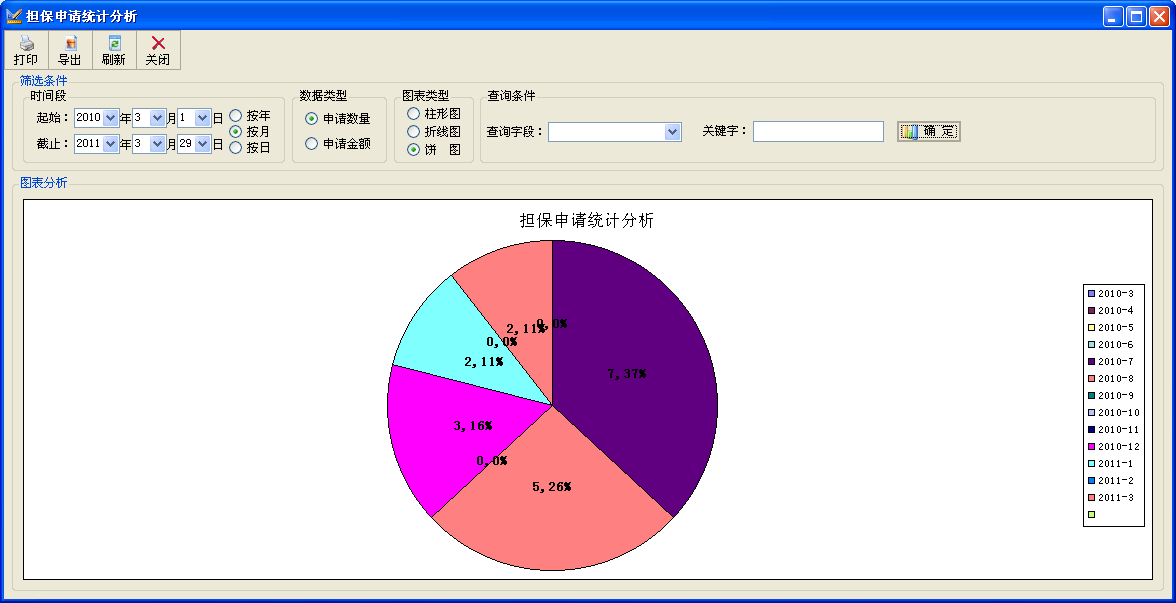 恒生担保业务管理系统系统截图1