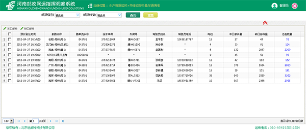 邮政网运指挥调度系统平台系统截图3