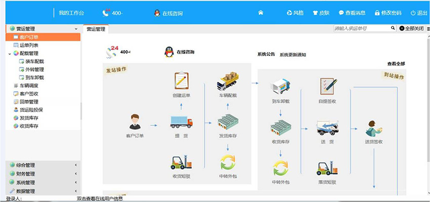 智慧物流截图4