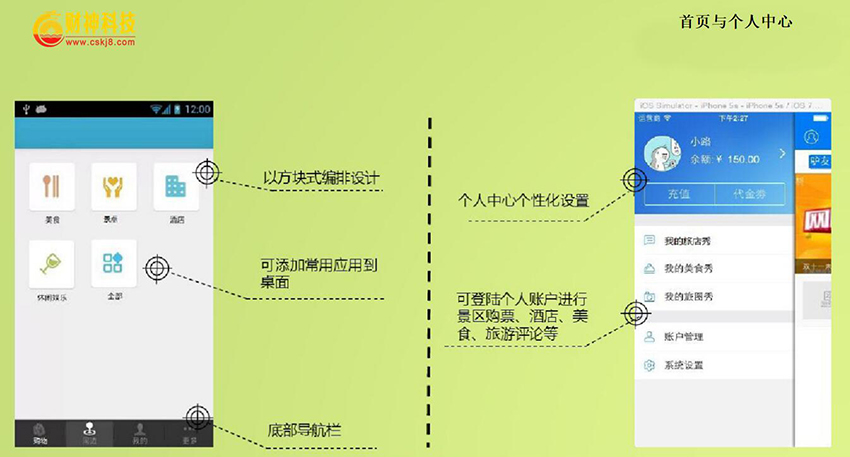 智慧旅游首页与个人中心