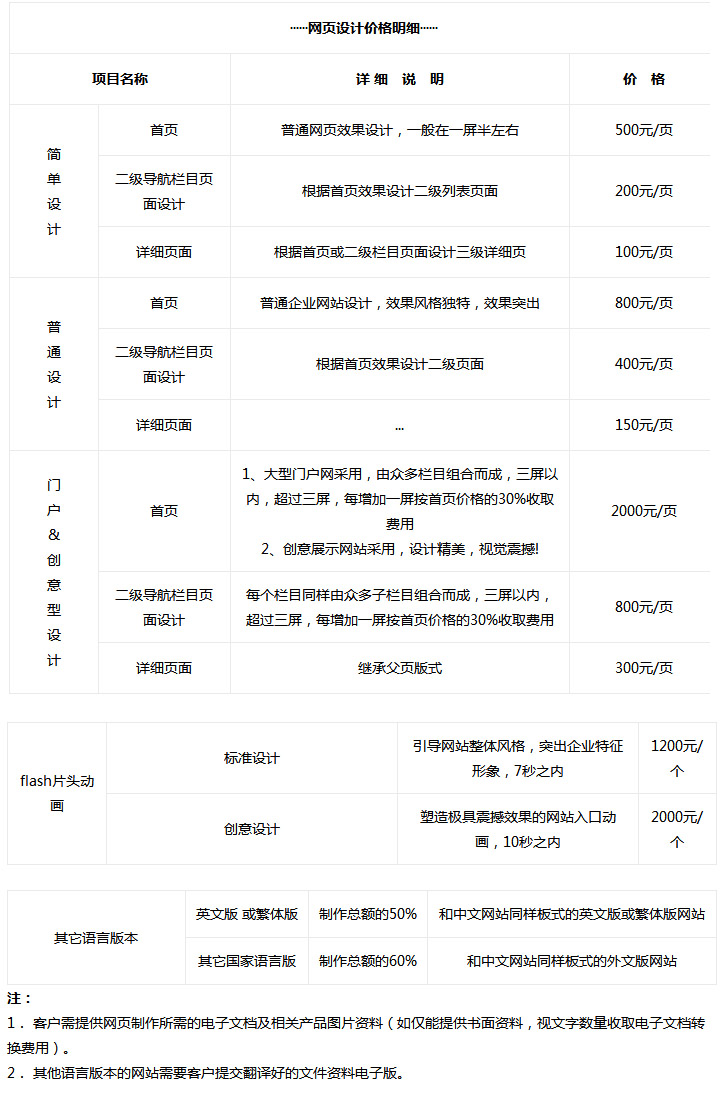 智彩创新科技股份有限公司
